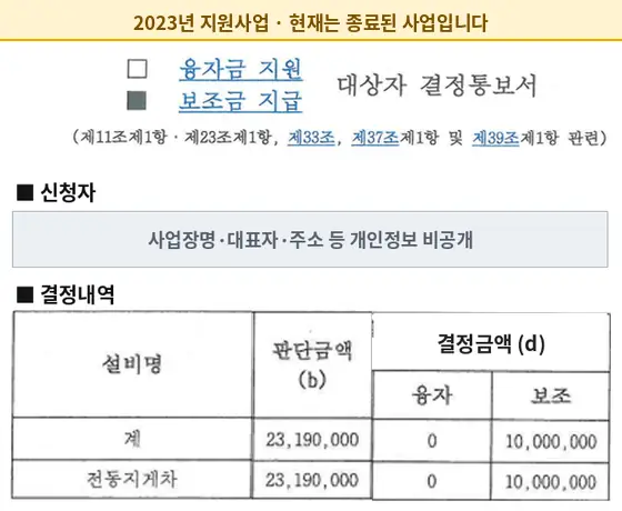전동지게차 2023년 보조금 지급 결정통보서 (현재 종료된 사업)