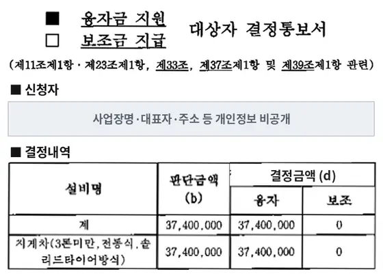 전동지게차 (3톤 미만) 융자금 지원 결정통보서