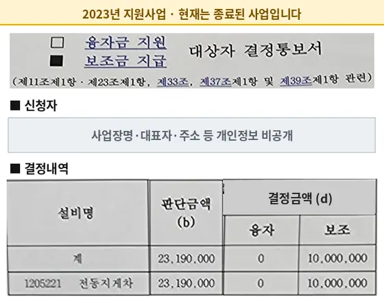 전동지게차 2023년 보조금 지급 결정통보서 (현재 종료된 사업)