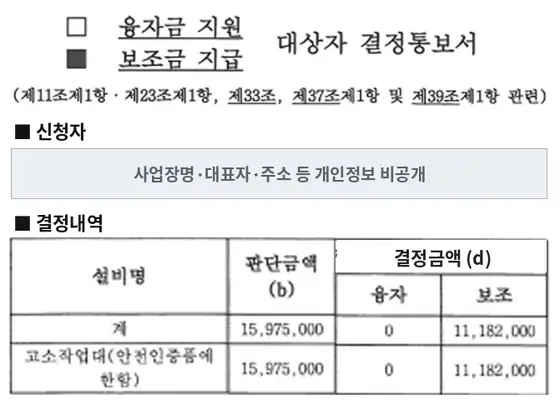 고소작업대 (안전인증품) 보조금 지급 결정통보서