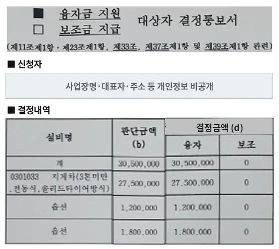 전동지게차 + 옵션 융자금 지원 결정통보서