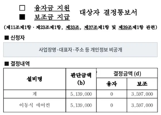 이동식 에어컨 3대 보조금 지급 결정통보서