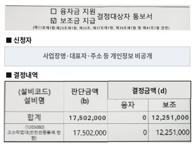 고소작업대 (안전인증품) 보조금 지급 결정통보서
