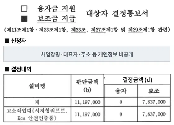 고소작업대 (시저형 리프트) 보조금 지급 결정통보서