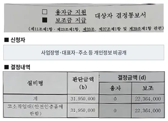 고소작업대 2대 (안전인증품) 보조금 지급 결정통보서