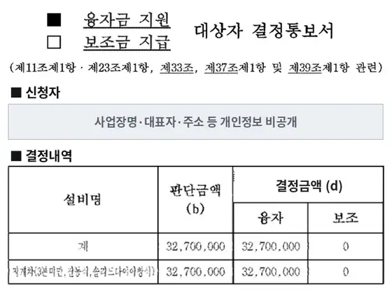 전동지게차 (3톤 미만) 융자금 지원 결정통보서
