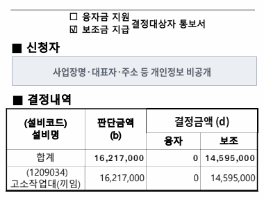 고소작업대 (끼임방지) 보조금 지급 결정통보서