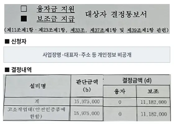 고소작업대 (안전인증품) 보조금 지급 결정통보서