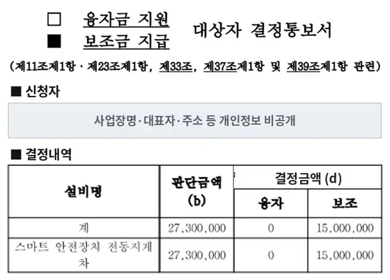 전동지게차 (스마트 안전장치) 보조금 지급 결정통보서