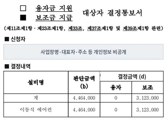 이동식 에어컨 3대 보조금 지급 결정통보서