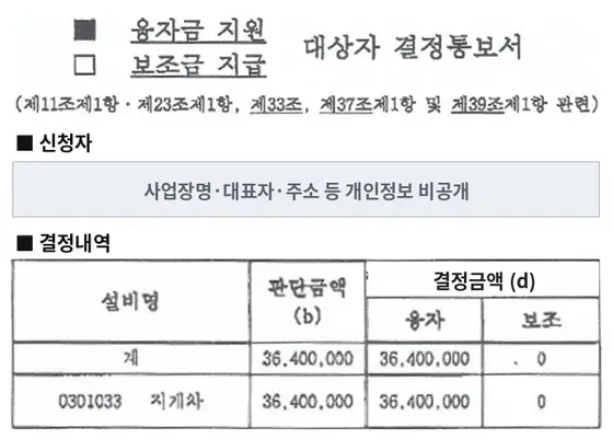 지게차 융자금 지원 결정통보서
