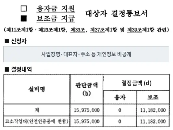 고소작업대 (안전인증품) 보조금 지급 결정통보서